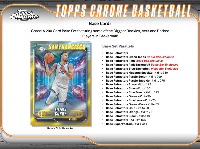2024-2025 Topps Chrome Blaster Box