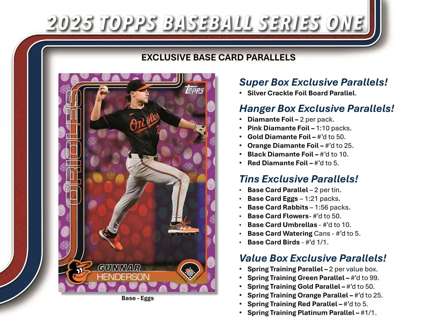 2025 Topps Series 1 MLB Baseball 7-Pack Blaster Box