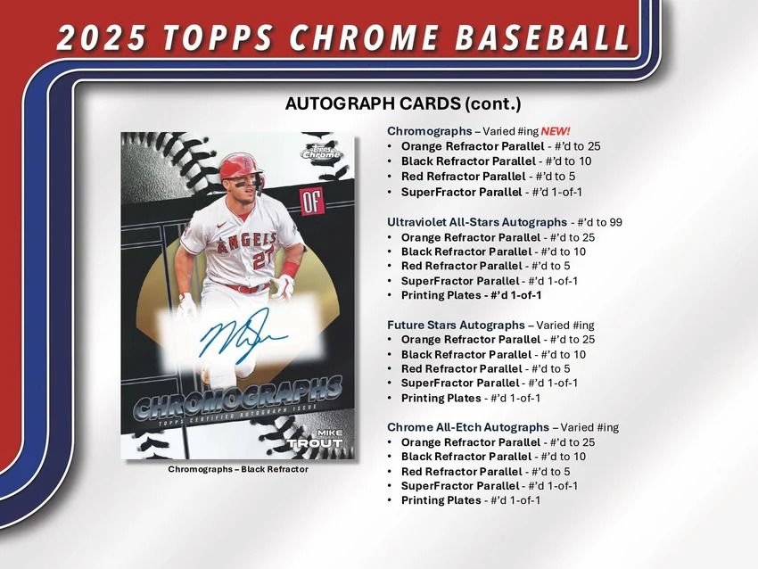 Topps 2025 Chrome MLB Baseball Value Blaster Box