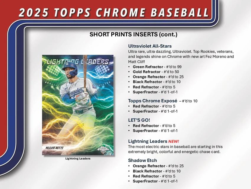 Topps 2025 Chrome MLB Baseball Value Blaster Box