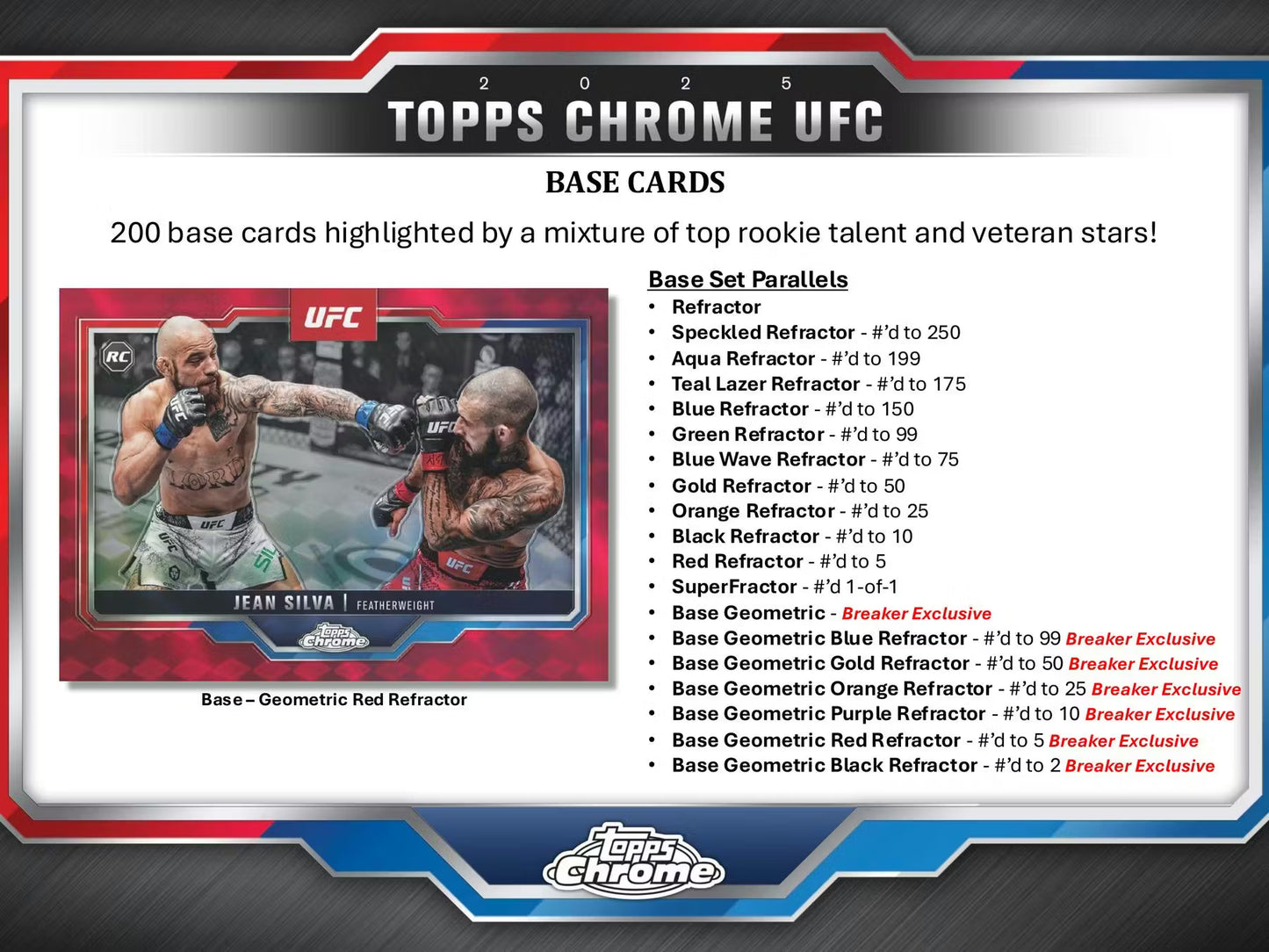 2025 Topps Chrome UFC Breaker Delight Box
