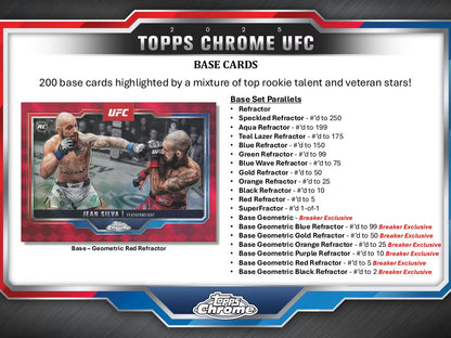 2025 Topps Chrome UFC Breaker Delight Box